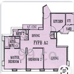 Tanglin View (D3), Condominium #588035231